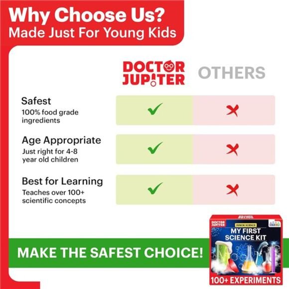 Doctor Jupiter My First Science Kit for Kids Ages 4-5-6-7-8| Birthday Gift - Picture 6 of 7